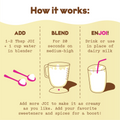 Cashew Milk Base