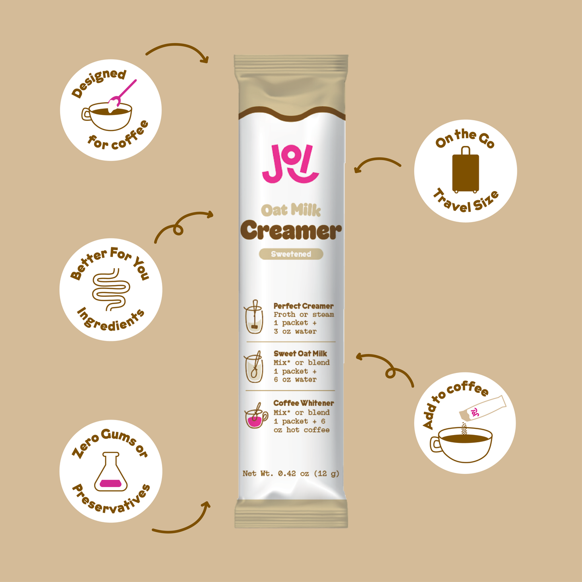 Oat Coffee Creamer Single Serve JOI